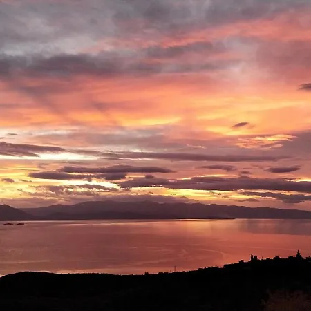 Panorama Afetes *